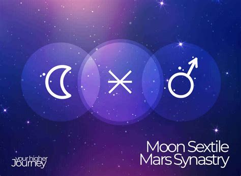 moon trine mars synastry|moon sextile mars synastry.